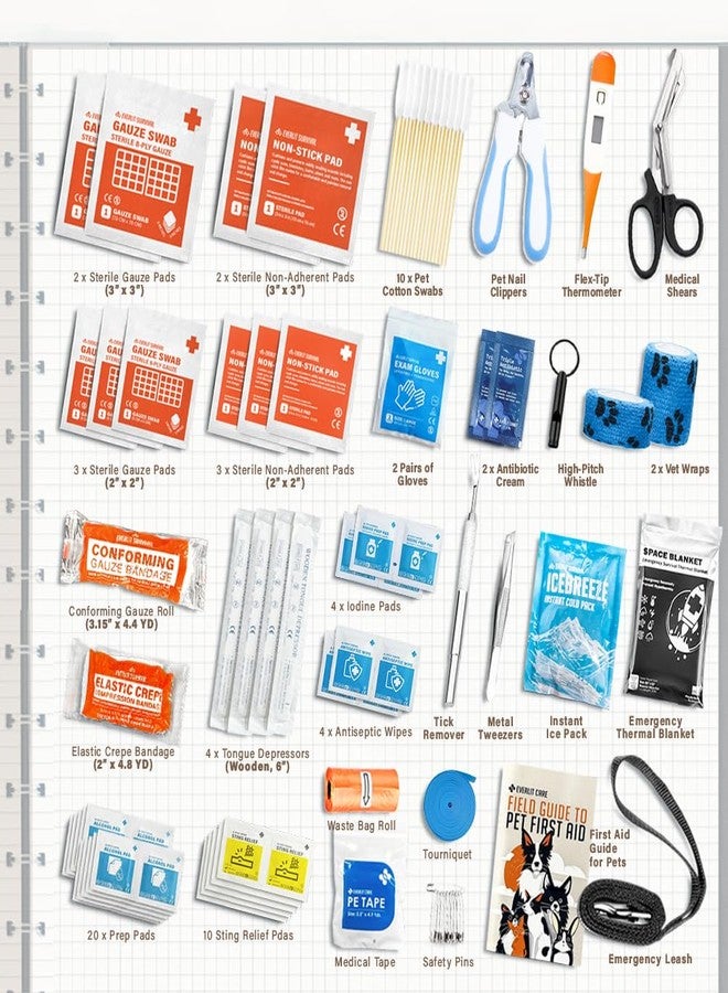 EVERLIT CARE EVERLIT Pet Medic First Aid Kit | Vet-Approved Animal Care Kit with 95 Pcs Medical, Outdoor & Emergency Supplies to Treat Dogs, Cats | Travel-Friendly Compact Bag for Home, Car and Travel (Blue) - Image 2